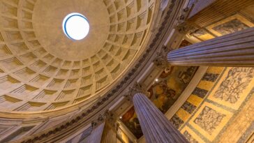 Curiosità chiese di Roma